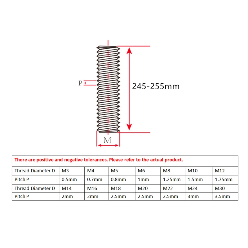 Barra de rosca set rosca pernos v2a m4 de longitud 30-250mm din 976-B 