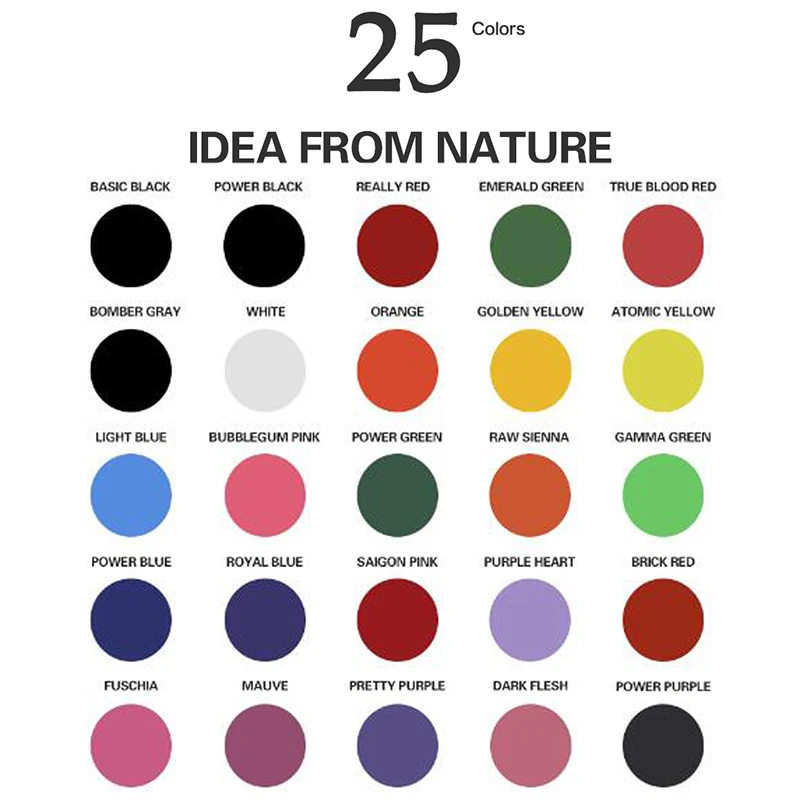 25