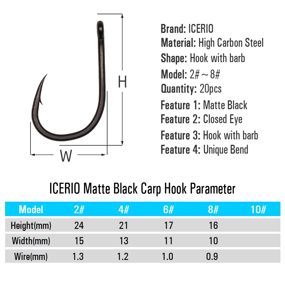 ICERIO 20pcs Straight Handle Beaked Point Wide Gap Carp Fishing Hook High Carbon Steel Matt Black Barbed Pop-up Rig Hooks