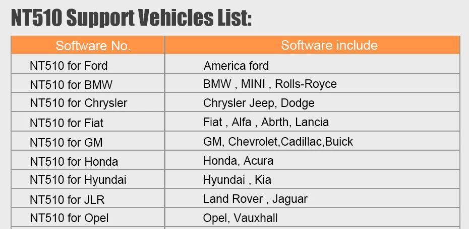 FOXWELL NT510 Full System OBD2 Scanner ABS SAS Transmission Airbag EPB Reset DPF Battery Registration OBD 2 Car Diagnostic Tool