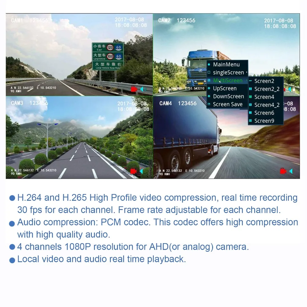 SDVR104 4CH 1080P AHD DVR мобильный SD видеорегистратор система безопасности автомобиля с