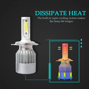 

Super Bright H4 LED Lights Waterproof 100W Bulb White Headlight 8000K 12000LM