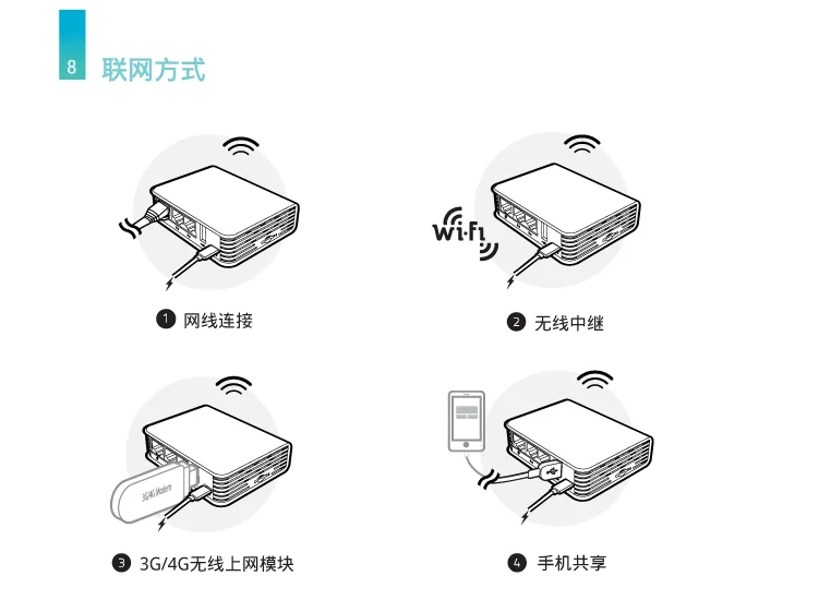 taobao_ar750-14.png