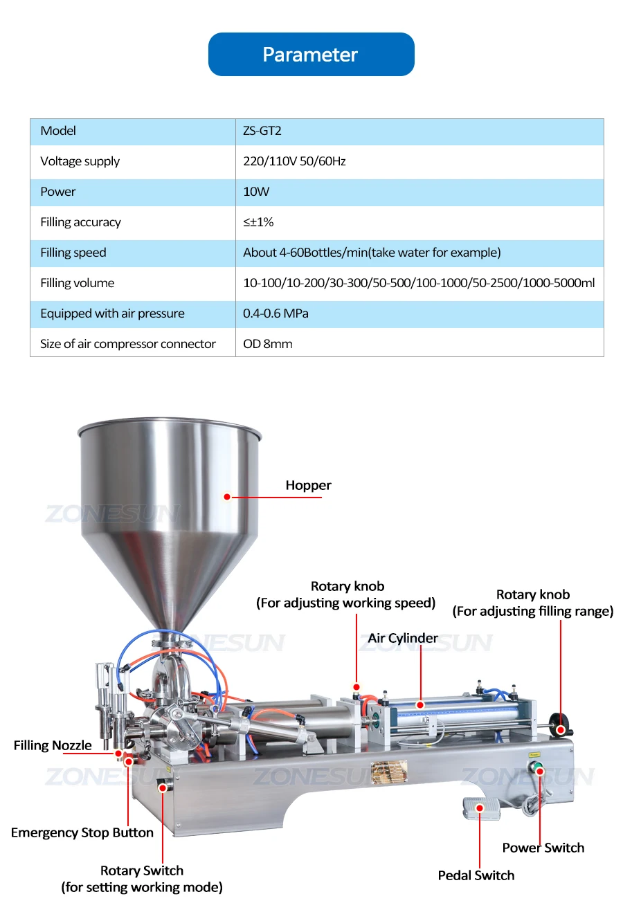 ZONESUN ZS-GT2 Double Heads Water Cream Shampoo Moisturizer Lotion Cosmetic Oil Honey Stick Food Paste Filling Machine