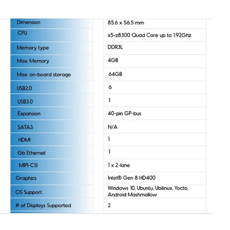 Intel x86 разработки бортовой робот IoT материнская плата с 4G ram 32G eMMC вентилятор
