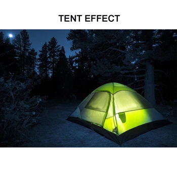 

Outdoor Garden Umbrella Pole Light Kit 48 LEDs 3 Mode Patio Camping Tent Lamp Yard Lawn Night Lighting Umbrella Post Light