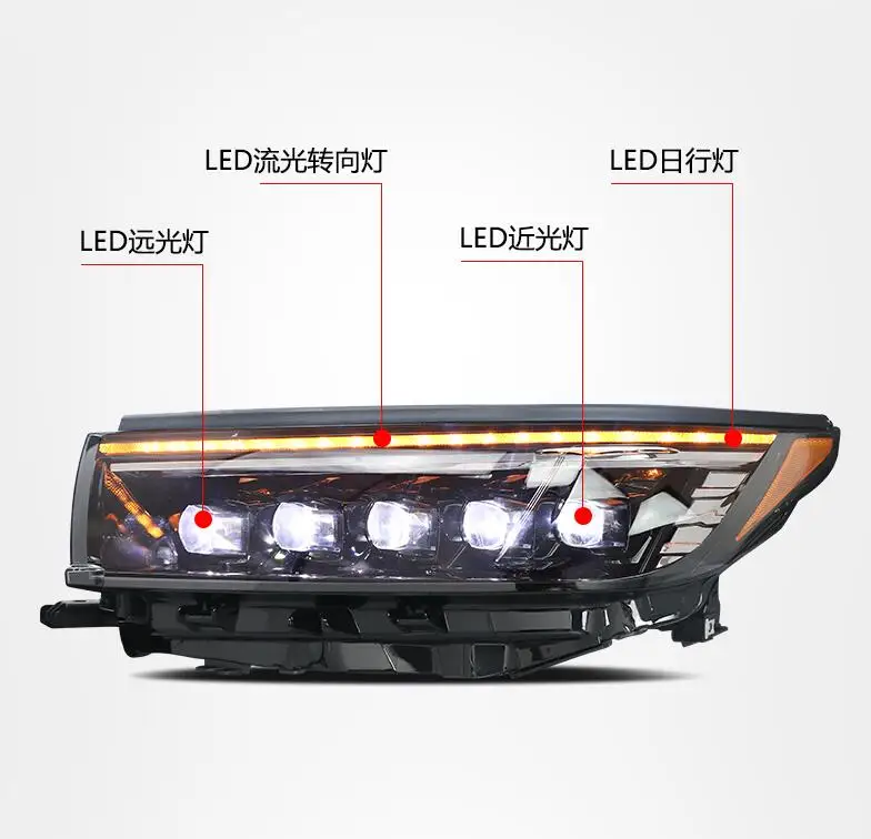 

2pcs 2017~2019y car bupmer head light for Toyota highlander headlight Kluger car accessories LED fog highlander headlamp