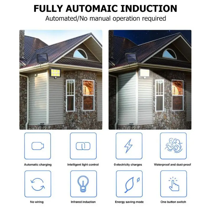 COB 120LED Solar Motion Sensor Wall Light Outdoor Waterproof Garden Lamp