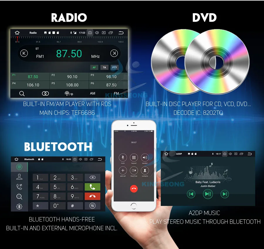 4G Android 9,0 одиночный Din Авторадио 4 Гб ram автомобильное радио gps Navigaiton Bluetooth OBD DVR DTV-IN TPMS автомобиль в тире стерео DAB USB SD