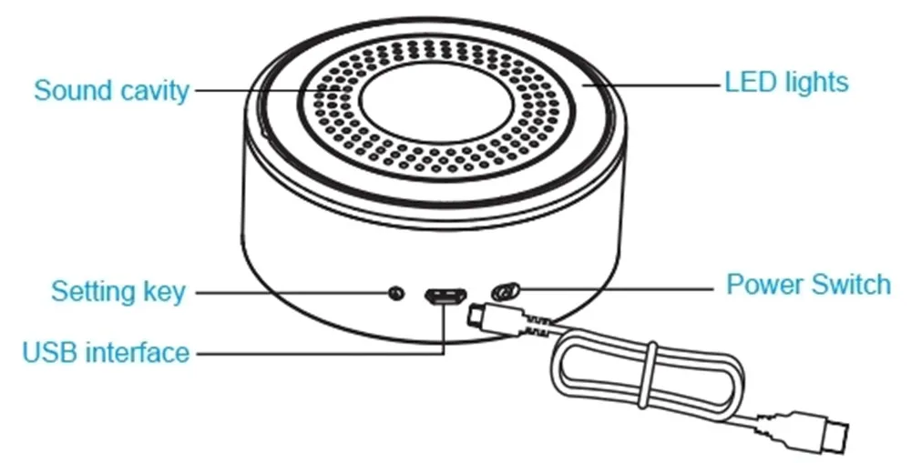 Som e Luz Sirene Sem Fio 433mhz