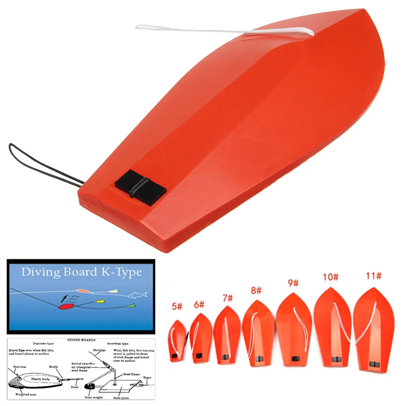 

Fishing Trolling Board Planer Dive Board K-Type Fishing Sea Fishing Boat Artificial Bait Trolling Board Fishing Tools