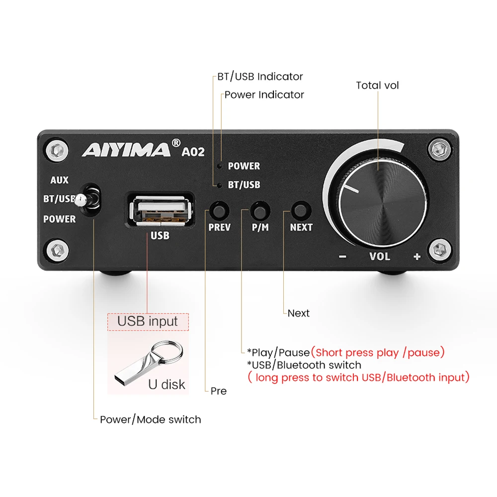 AIYIMA Amplificador Audio TPA3116 Bluetooth 5,0 усилитель мощности стерео цифровой DIY усилитель звука 50Wx2 домашний мини-усилитель