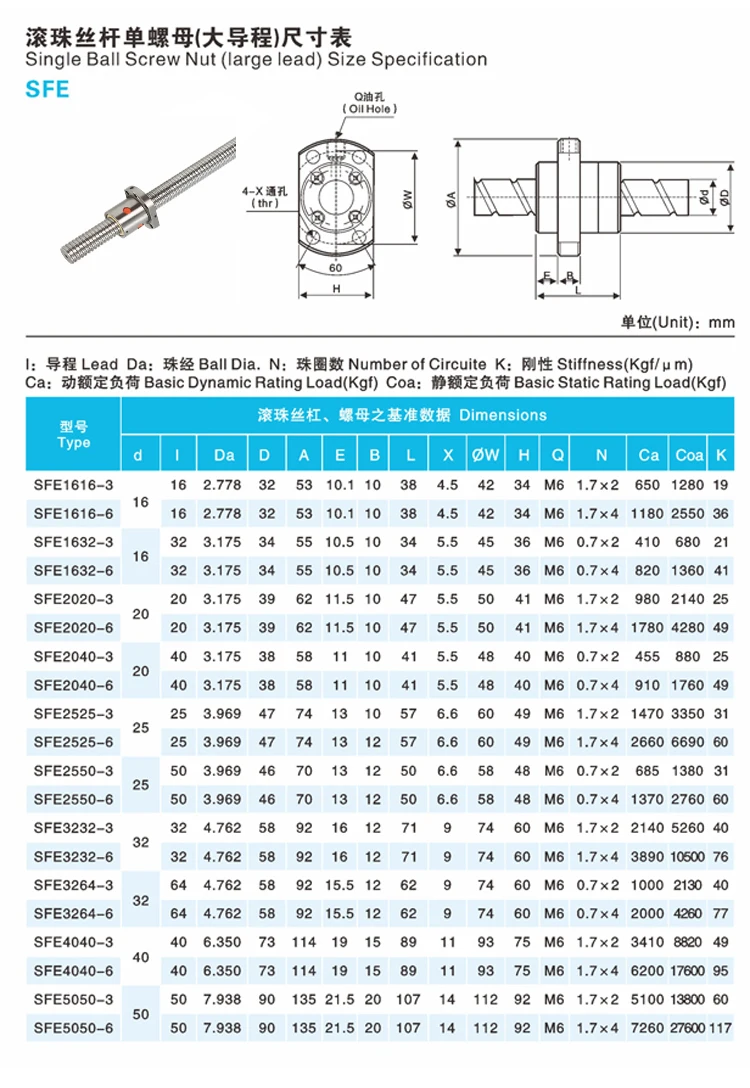 O1CN01yuK6sO1r3OcpJYvbl_!!341355575