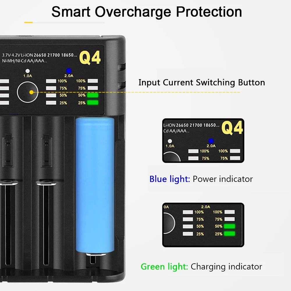 YONII Q4 3,7 V 18650 зарядное устройство литий-ионный USB 4 слота независимая зарядка совместима с различными литиевыми аккумуляторами 3,6 V/3,7 V