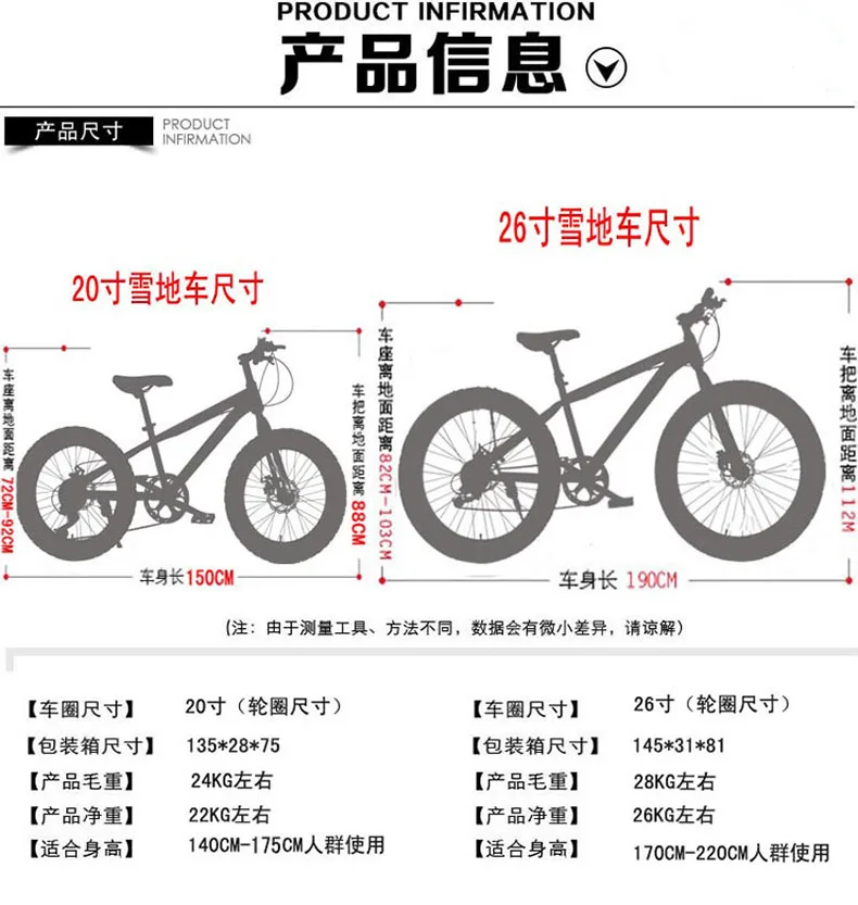 详情-3