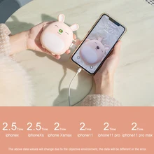 Портативное портативное зарядное устройство для рук с зарядкой от USB и длительным сроком службы, электрический подогреватель для рук, карманный Аккумулятор 6000 мАч