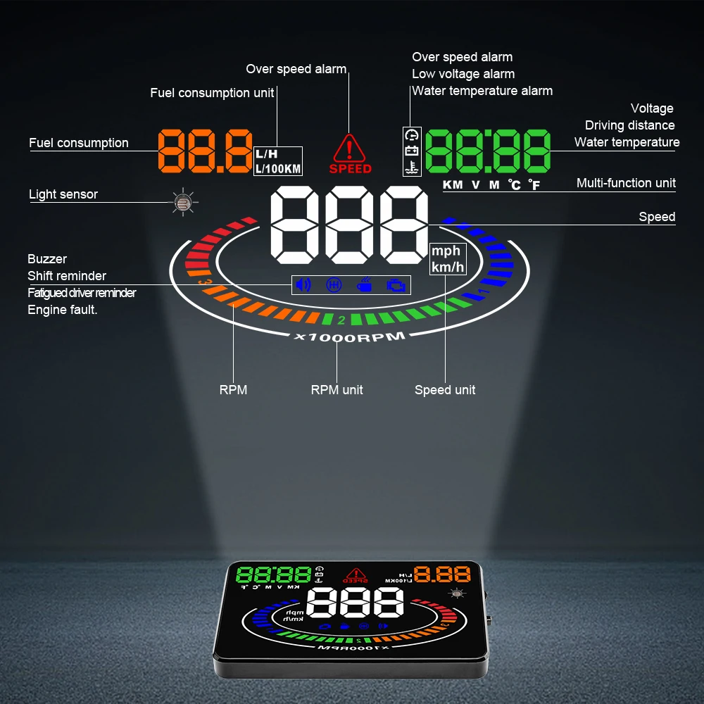 Дисплей HUD Дисплей E300 автомобильный OBD OBD2 дисплей головы вверх E300 автомобильный проектор Цифровой измеритель скорости автомобиля Охранная сигнализация