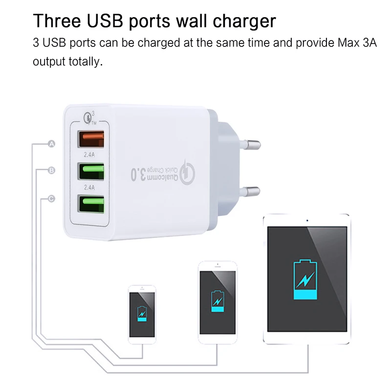 5 в 3 А USB зарядное устройство для iPhone 11X8 7 iPad быстрое настенное зарядное устройство 3 порта ЕС адаптер для samsung S10 Xiaomi Mi 8 зарядное устройство для мобильного телефона
