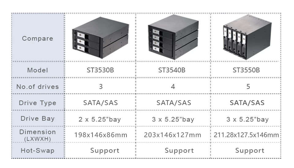 Uneatop ST3530B 3-Bay 3,5 "SATA HDD внутренний корпус с автономными выключателями питания и светодиодный индикатор