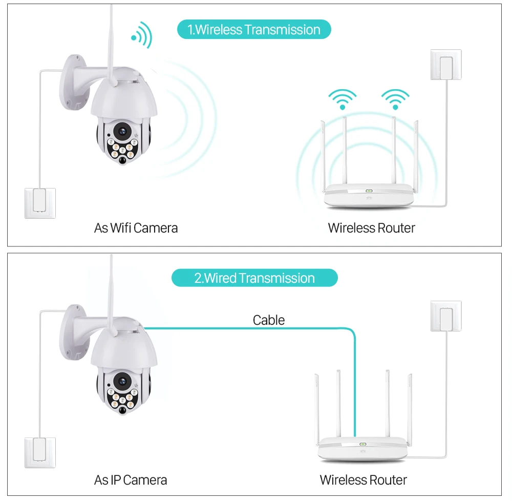 Wifi Камера уличная HD 1080P 2MP IP камера беспроводная PTZ скорость купольная CCTV Камера Безопасности s IP66 двухстороннее аудио наблюдение SD карта