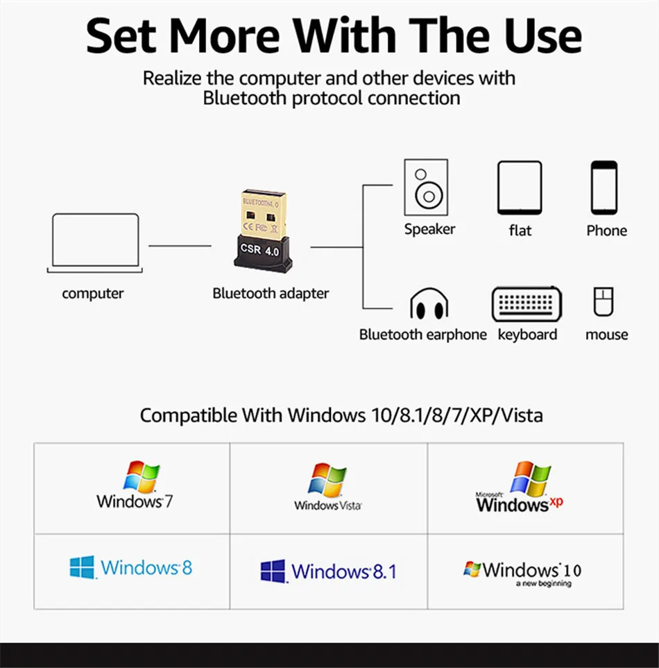 USB Bluetooth Adapter Dongle For Computer PC PS4 Mouse Aux Audio Bluetooth 4.0Speaker Music Receiver Transmitter