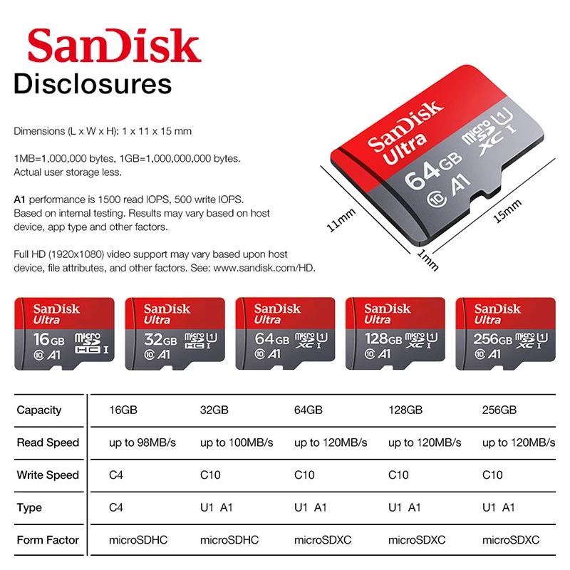 SanDisk Extreme Pro microSDXC UHS-I 16GB 32GB 64GB 128GB A1 A2 U3 Ŭ 10 microSD ī 4K UHD ޸ ī 
