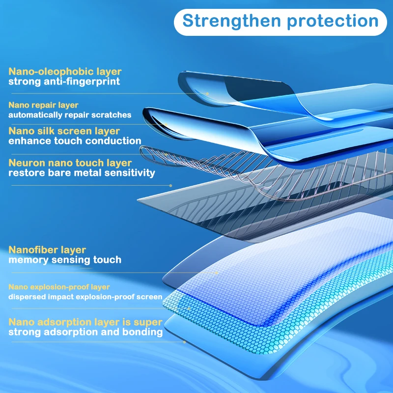 phone screen protectors Hydrogel Film for Motorola Moto G9 G8 Power G Stylus G Fast G Pro E One Vision Screen Protector for E7 Plus E6S Film phone screen guard