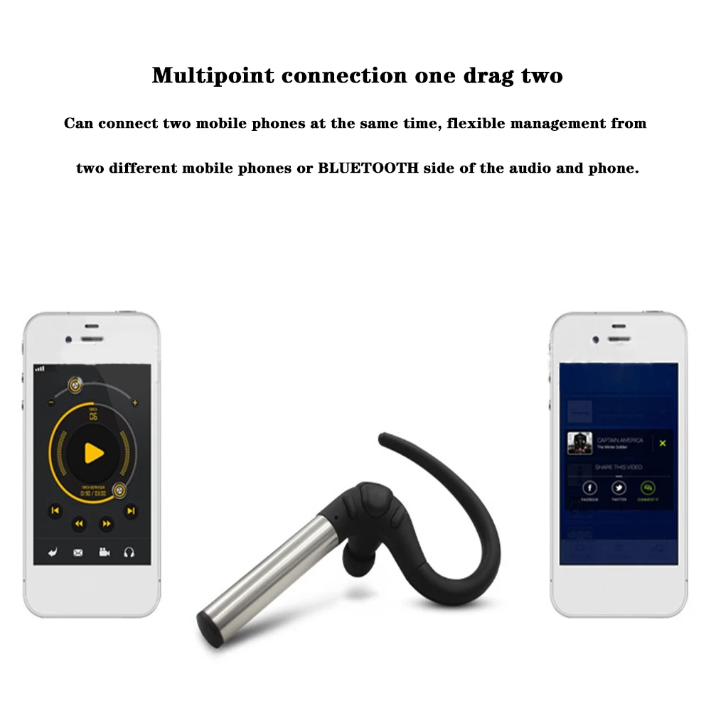 Наушники с ушным крюком, Bluetooth, GS-S580, бизнес, bluetooth-гарнитура, беспроводная, одиночная Ушная пушка, долгий режим ожидания, bluetooth-гарнитура