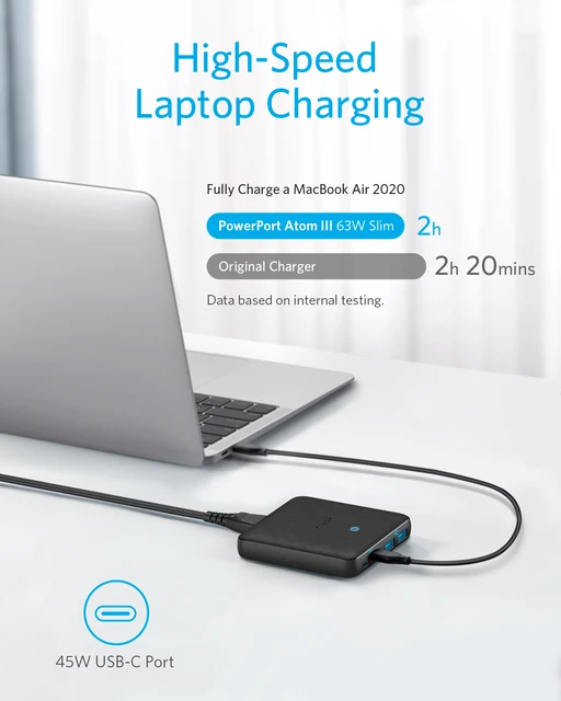 Anker GaN Charger 63W 4 Port PIQ 3.0 PowerPort Atom III Slim Wall Charger with Dual USB C Poorts (45W Max) for iphone 11 xiaomi - Hình ảnh 3