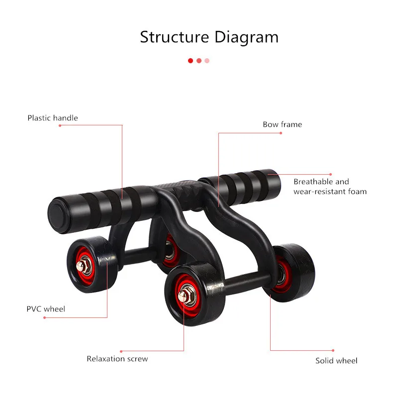 4 Wheels Power Wheel Triple Abdominal Roller Abs Workout Fitness Machine Gym Knee Pad