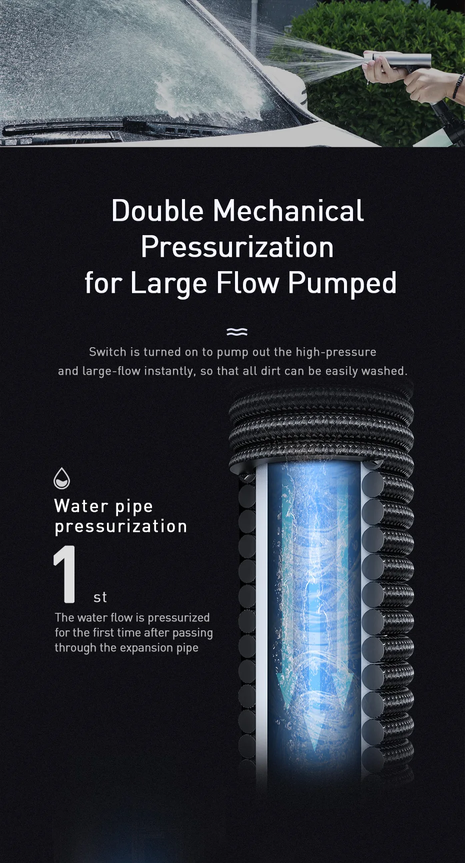 1pc 3x Stretchable Tpe Car Wash Hose Magic Extendable Hose, High Pressure  Explosion-Proof, Universal Connector (Original Length 2.5m, Total Length  After Water Injection Is 7.5m)