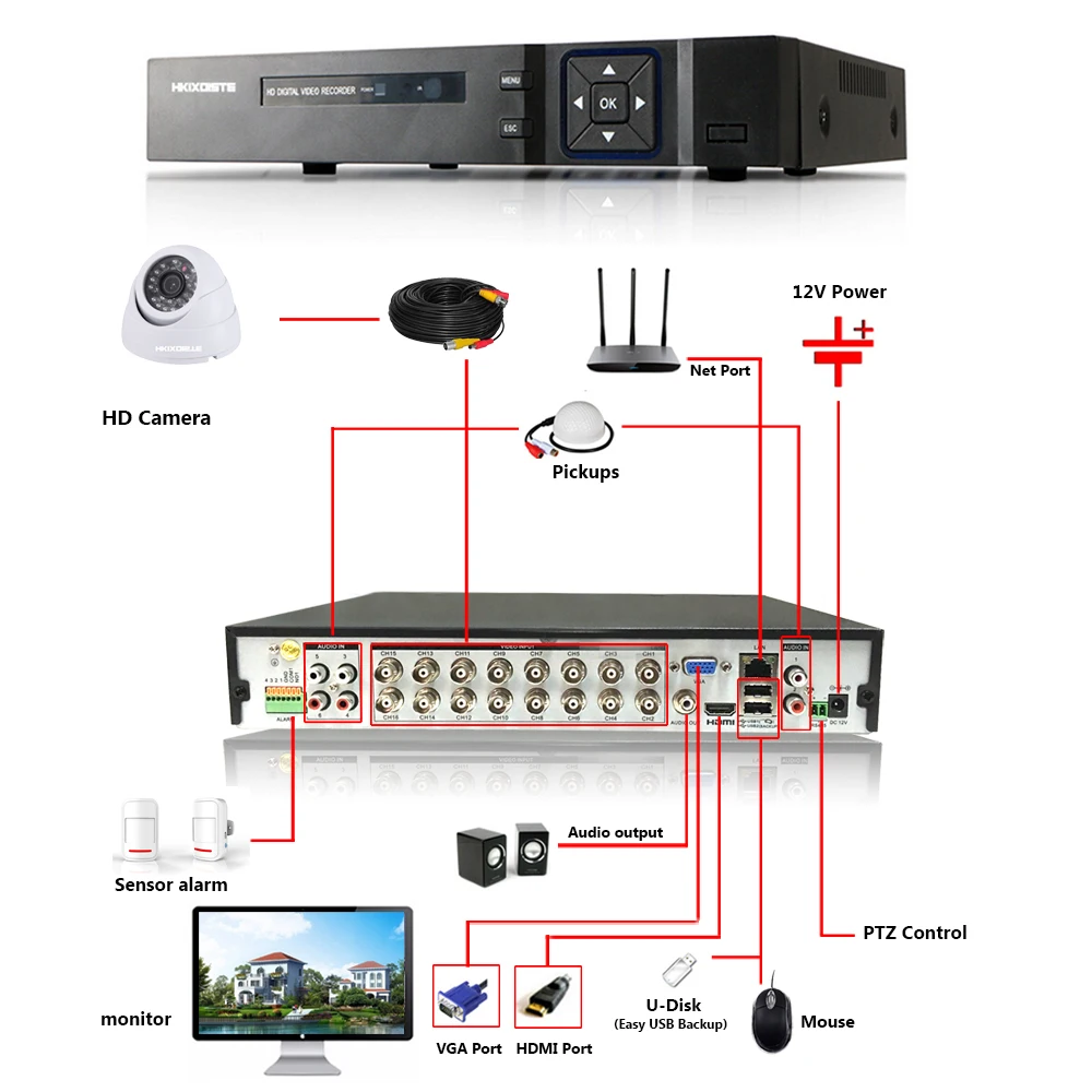 Камера видеонаблюдения для дома 16 каналов Dvr полный комплект|Система наблюдения|