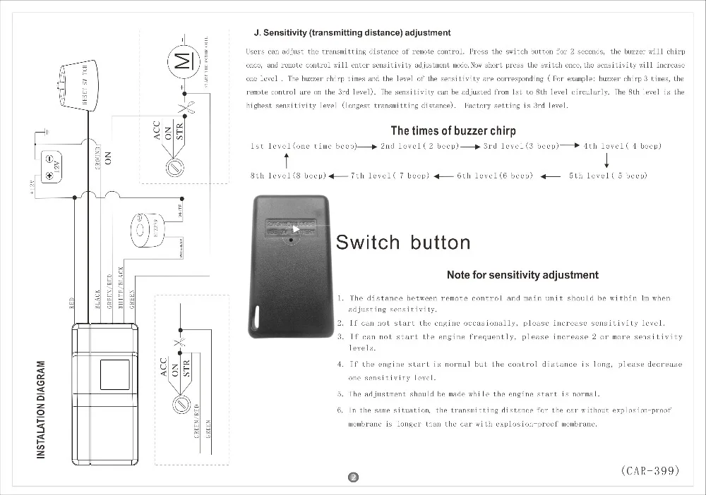 user's manual 2