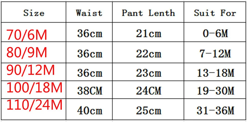 Детские шаровары для малышей летние штаны хлеба большие шорты из ПП маленьких