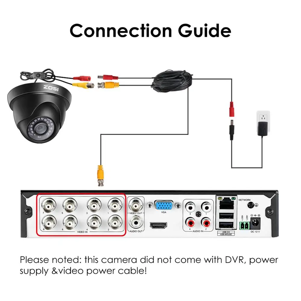 ZOSI 1080P 2MP TVI CVI AHD CVBS 4-in-1 Video Surveillance Outdoor Dome Camera HD Weatherproof Home CCTV Security Camera System 5