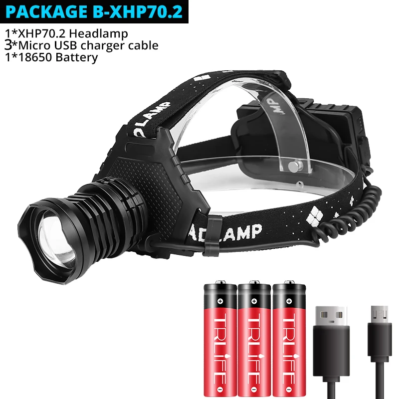 Package B Most power ful XHP70.2 светодиодный фонарь водонепроницаемый удобный Головной фонарь мобильный телефон Аварийная Мощность кемпинг USB 18650 перезаряжаемый - Испускаемый цвет: Package B