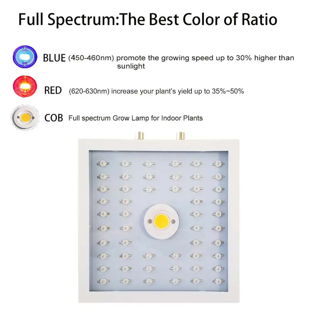 Plants LED Grow Light Full Spectrum 1000W Double Chip Red/Blue/UV/IR Small Square Light For Indoor Plants VEG BLOOM