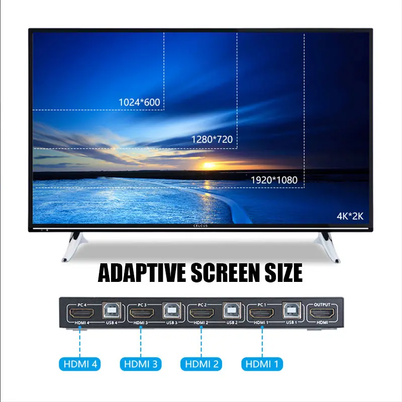 Ultra HD 4K HDMI KVM Switcher 4 Ports Inputs and 1 Port Outputs HDMI2.0 Mouse Keyboard USB Sharer NC99
