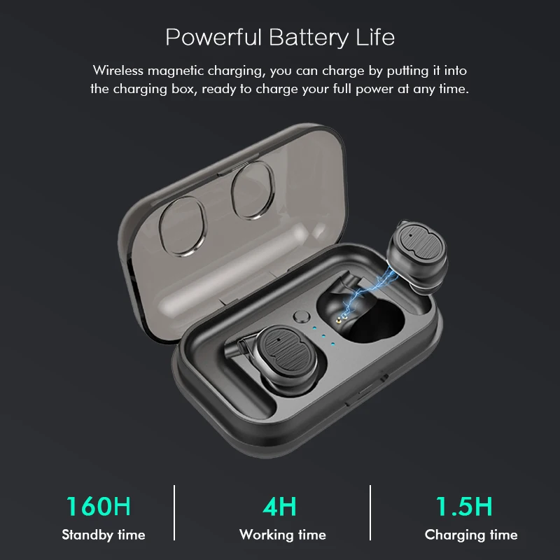 AUGIENB bluetooth 5,0 наушники TWS беспроводные стерео наушники свободные руки спортивные наушники с зарядным устройством IPX4 водонепроницаемый