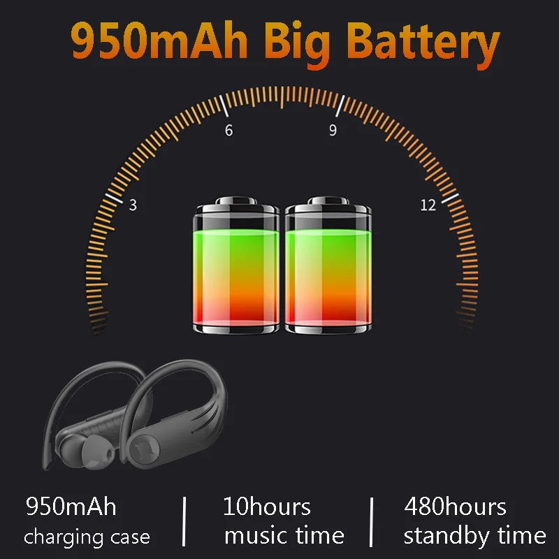 Светодиодный дисплей B1 TWS Bluetooth 5,0 наушники беспроводные наушники HIFI 8D стерео наушники гарнитура для спорта для IPhone Xiaomi