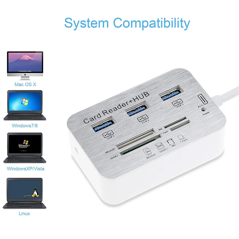 Высокоскоростной мульти 3 порта USB 3,0 концентратор многопортовый SD TF кардридер usb-разветвитель для Macbook Pro Air компьютер ПК ноутбук аксессуары