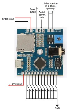 

Switching music module FN-BC10 MP3 playback module circuit board 10-channel trigger audio playback board