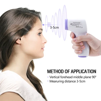 

New Non Contact Digital IR Infrared Forehead Thermometer Gun Baby Kids Adult Body Temperature Muti-fuction Measurement