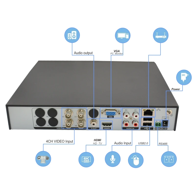 Поддержка 1080 P/4MP/5MP/8MP CCTV камера cpu huawei Hi3521A 4 канала 4K 6 в 1 Гибридный XVI TVi CVI CVBS AHD DVR рекордер P2P