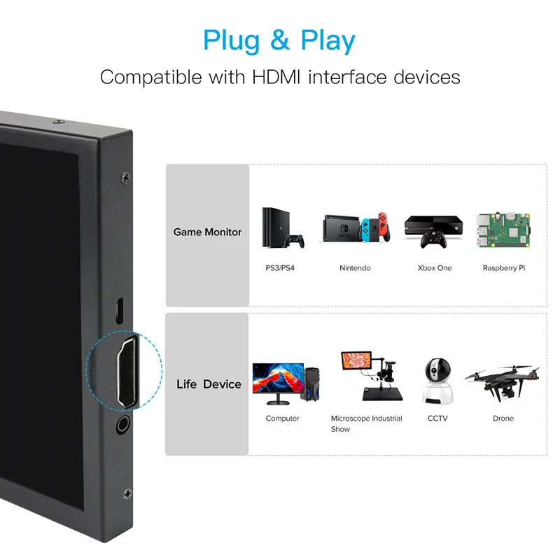 Портативный монитор Raspberry Pi 8 дюймовый ЖК дисплей двойной динамик HDMI 1280x800P IPS экран