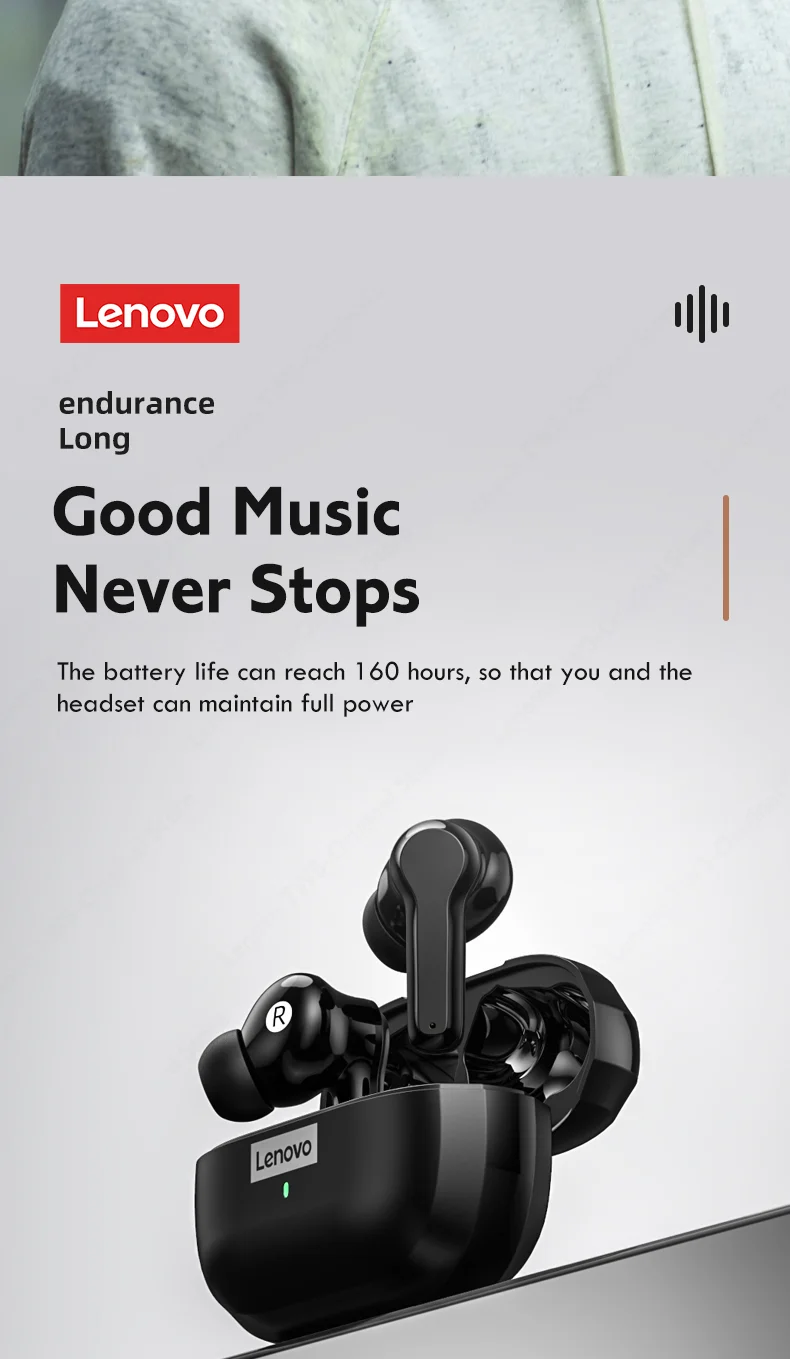 Lenovo LP1S Upgraded Version Headset Touch Hifistereo Bluetooth White ...