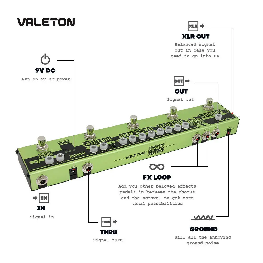 Valeton Dapper бас мульти эффекты полоски на педали 6 в 1 мульти эффект басовый тюнер, хор, октавер, грязный Q& Boost Comp, тюнер VES-2