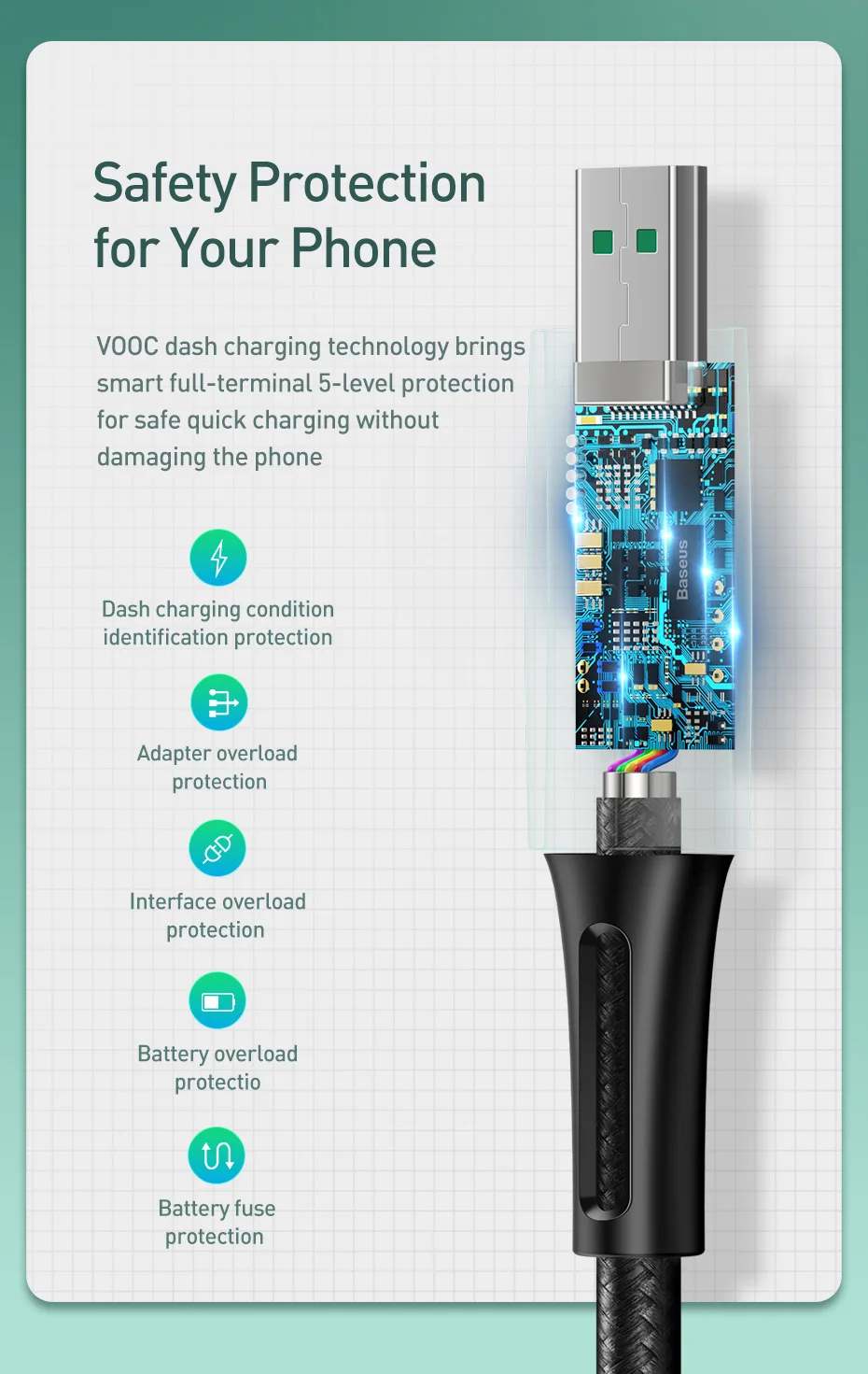 Baseus Micro USB кабель VOOC 4A Flash Charge для OPPO MicroUSB кабель 2A зарядное устройство для samsung huawei Android кабель мобильного телефона 2 м
