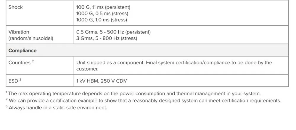M.2-Accelerator INFO 3