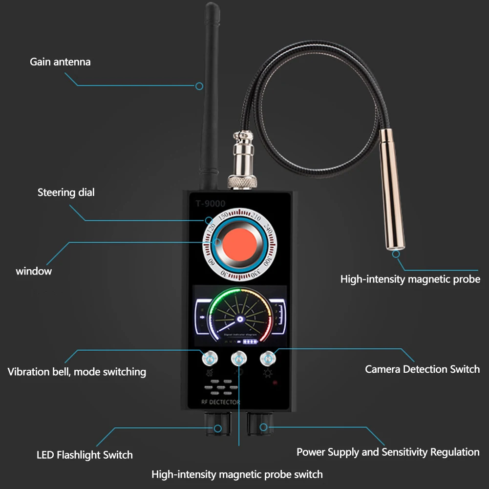Gps камера детектор Магнитный зонд трекер портативный радиочастотный сигнал автоматический перезаряжаемый прибор обнаружения устройств подслушивания анти шпион Многофункциональный сканер